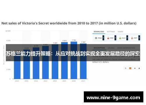 苏格兰能力提升策略:从应对挑战到实现全面发展路径的探索 苏格兰能力提升策略:从应对挑战到实现全面发展路径的探索