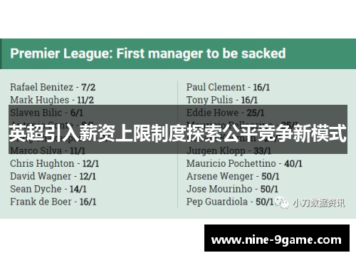 英超引入薪资上限制度探索公平竞争新模式 英超引入薪资上限制度探索公平竞争新模式