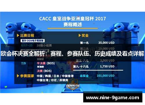 欧会杯决赛全解析:赛程、参赛队伍、历史成绩及看点详解 欧会杯决赛全解析:赛程、参赛队伍、历史成绩及看点详解