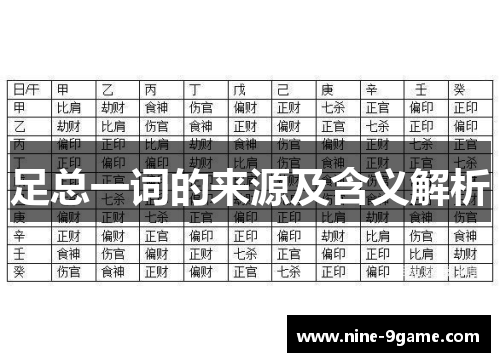 足总一词的来源及含义解析 足总一词的来源及含义解析