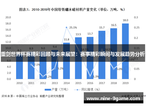 重剑世界杯赛精彩回顾与未来展望:赛事精彩瞬间与发展趋势分析 重剑世界杯赛精彩回顾与未来展望:赛事精彩瞬间与发展趋势分析