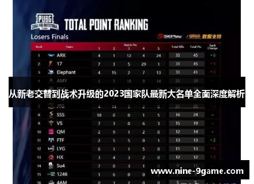 从新老交替到战术升级的2023国家队最新大名单全面深度解析