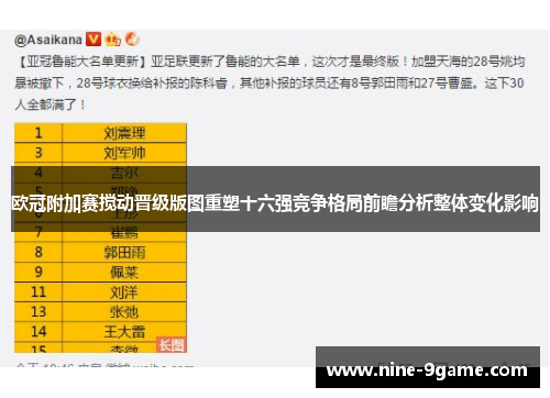欧冠附加赛搅动晋级版图重塑十六强竞争格局前瞻分析整体变化影响 欧冠附加赛搅动晋级版图重塑十六强竞争格局前瞻分析整体变化影响