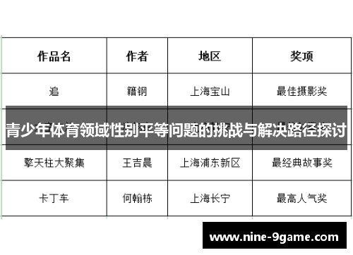 青少年体育领域性别平等问题的挑战与解决路径探讨