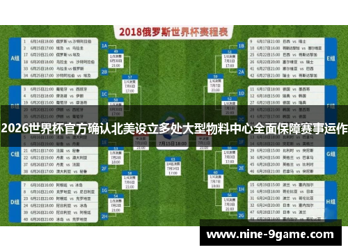 2026世界杯官方确认北美设立多处大型物料中心全面保障赛事运作 2026世界杯官方确认北美设立多处大型物料中心全面保障赛事运作